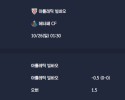 2025-10-26 [LaLiga] 아틀레틱 빌바오 VS 헤타페 CF 분석