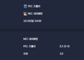 2025-10-26 [Eredivisie] PEC 즈볼러 VS NEC 네이메헌 분석