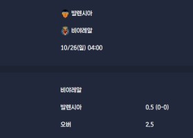 2025-10-26 [LaLiga] 발렌시아 VS 비야레알 분석