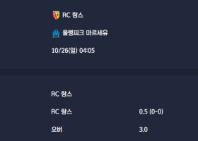 2025-10-26 [Ligue 1] RC 랑스 VS 올랭피크 마르세유 분석
