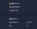 2025-10-26 [A-League] 웰링턴 피닉스 FC VS 브리즈번 로어 FC 분석