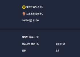 2025-10-26 [A-League] 웰링턴 피닉스 FC VS 브리즈번 로어 FC 분석
