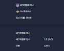 2025-10-27 [NBA] 세크라멘토 킹스 VS LA 레이커스 분석