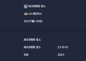 2025-10-27 [NBA] 세크라멘토 킹스 VS LA 레이커스 분석