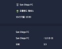 2025-10-27 [Major League Soccer] San Diego FC VS 포틀랜드 팀버스 분석
