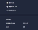 2025-10-27 [A-League] 맥아서 FC VS 애들레이드 Utd 분석