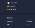 2025-11-01 [Bundesliga] 아우크스부르크 VS 도르트문트 분석