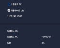 2025-11-01 [A-League] 오클랜드 FC VS 애들레이드 Utd 분석