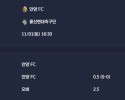 2025-11-01 [K League Classic] 안양 FC VS 울산현대축구단 분석