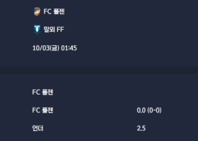 2025-10-03 [UEFA Europa League] FC 플젠 VS 말뫼 FF 분석