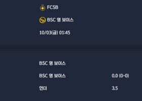2025-10-03 [UEFA Europa League] FCSB VS BSC 영 보이스 분석