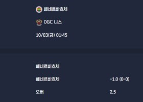 2025-10-03 [UEFA Europa League] 페네르바흐체 VS OGC 니스 분석