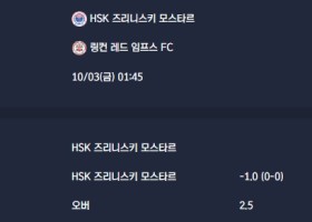 2025-10-03 [UEFA Conference League] HSK 즈리니스키 모스타르 VS 링컨 레드 임프스 FC 분석