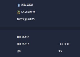 2025-10-03 [UEFA Conference League] 레흐 포즈난 VS SK 라피트 빈 분석