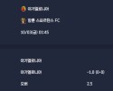 2025-10-03 [UEFA Conference League] 야기엘로니아 VS 함룬 스파르탄스 FC 분석