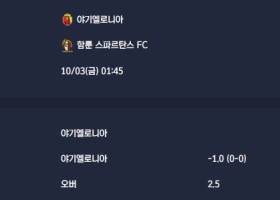 2025-10-03 [UEFA Conference League] 야기엘로니아 VS 함룬 스파르탄스 FC 분석