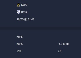 2025-10-03 [UEFA Conference League] KuPS VS Drita 분석