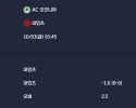 2025-10-03 [UEFA Conference League] AC 오모니아 VS 마인츠 분석