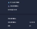 2025-10-03 [UEFA Conference League] FC 디나모 키예프 VS 크리스탈 팰리스 분석