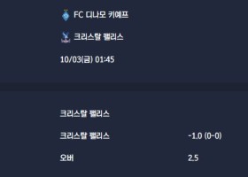 2025-10-03 [UEFA Conference League] FC 디나모 키예프 VS 크리스탈 팰리스 분석