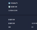 2025-11-05 [AFC Champions League Two] Arkadag Fk VS 알 알리 도하 분석