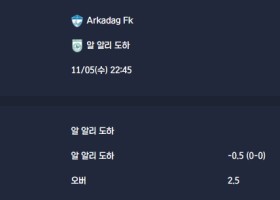 2025-11-05 [AFC Champions League Two] Arkadag Fk VS 알 알리 도하 분석