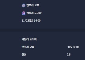 2025-11-23 [J-League Division 2] 반포레 고후 VS 카탈레 도야마 분석