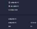 2025-11-23 [A-League] 뉴캐슬 제츠 FC VS 퍼스 글로리 FC 분석