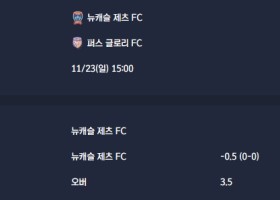2025-11-23 [A-League] 뉴캐슬 제츠 FC VS 퍼스 글로리 FC 분석