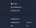 2025-11-05 [AFC Champions League Two] Al Wasl VS Al Muharraq SC 분석