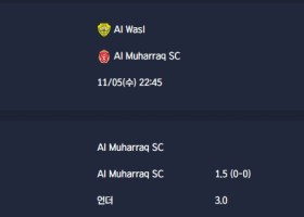 2025-11-05 [AFC Champions League Two] Al Wasl VS Al Muharraq SC 분석
