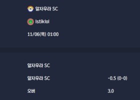 2025-11-06 [AFC Champions League Two] 알자우라 SC VS Istiklol 분석