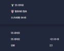 2025-11-04 [Serie A] SS 라치오 VS 칼리아리 칼초 분석