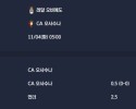 2025-11-04 [LaLiga] 레알 오비에도 VS CA 오사수나 분석