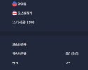 2025-11-14 [2026 World Cup Qualifiers Concacaf] 아이티 VS 코스타리카 분석