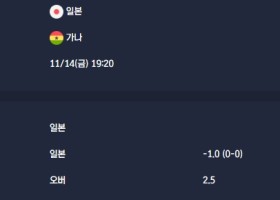 2025-11-14 [Friendlies National Teams] 일본 VS 가나 분석