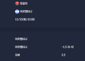 2025-11-15 [Friendlies National Teams] 앙골라 VS 아르헨티나 분석