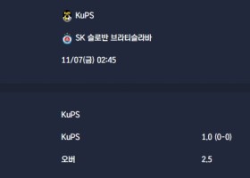 2025-11-07 [UEFA Conference League] KuPS VS SK 슬로반 브라티슬라바 분석
