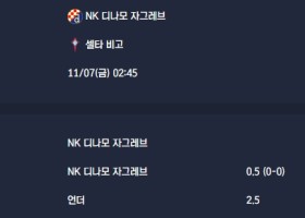 2025-11-07 [UEFA Europa League] NK 디나모 자그레브 VS 셀타 비고 분석