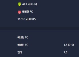 2025-11-07 [UEFA Conference League] AEK 라르나카 VS 애버딘 FC 분석
