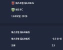 2025-11-09 [Premier League] 웨스트햄 유나이티드 VS 번리 FC 분석