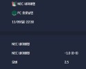 2025-11-09 [Eredivisie] NEC 네이메헌 VS FC 흐로닝언 분석