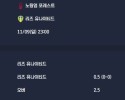 2025-11-09 [Premier League] 노팅엄 포레스트 VS 리즈 유나이티드 분석