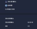 2025-11-09 [Premier League] 크리스탈 팰리스 VS 브라이튼 분석