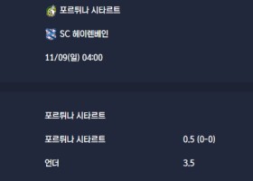 2025-11-09 [Eredivisie] 포르튀나 시타르트 VS SC 헤이렌베인 분석