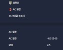 2025-11-09 [Serie A] 파르마 VS AC 밀란 분석
