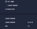 2025-11-09 [Eredivisie] PEC 즈볼러 VS 스파르타 로테르담 분석