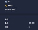 2025-11-09 [Premier League] 첼시 VS 울버햄튼 분석