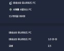 2025-11-09 [Major League Soccer] 미네소타 유나이티드 FC VS 시애틀 사운더스 FC 분석