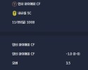 2025-11-09 [Major League Soccer] 인터 마이애미 CF VS 내슈빌 SC 분석
